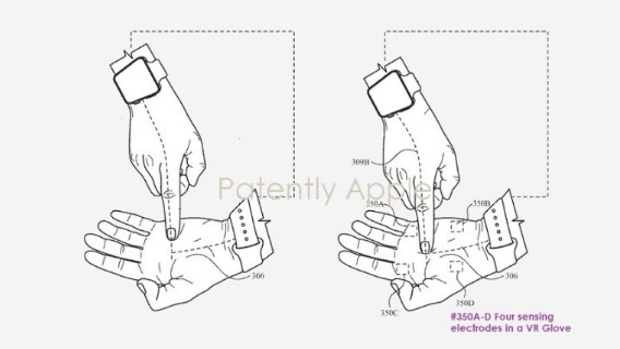 Apple focuses on skin-to-skin contact glove use for AR/VR headsets